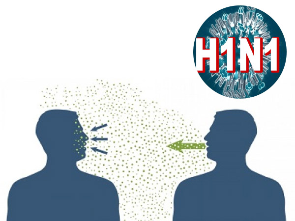 Khi bị nhiễm các virus gây bệnh cúm, viêm phổi hoặc nhiễm khuẩn đường hô hấp trên có thể gây ho